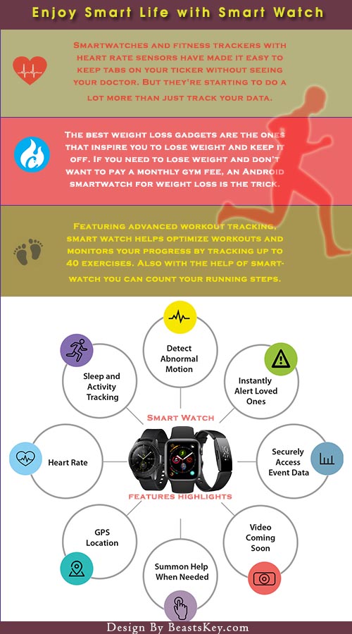 Smartwatch-infographics-beastskey
