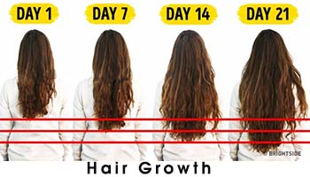 How to hair growth?