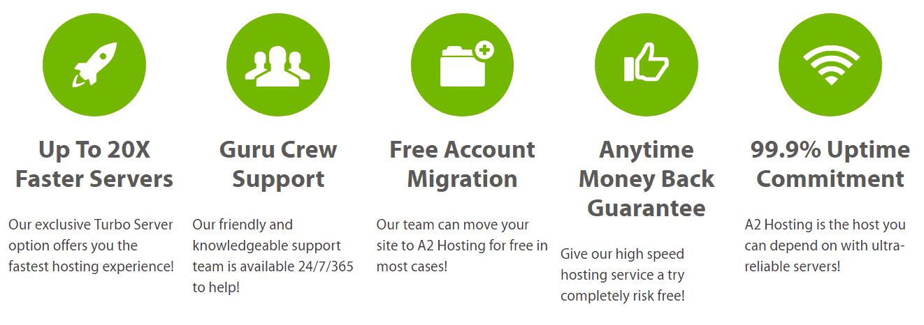 BOOST YOUR SMALL BUSINESS SITE WITH A2 HOSTING